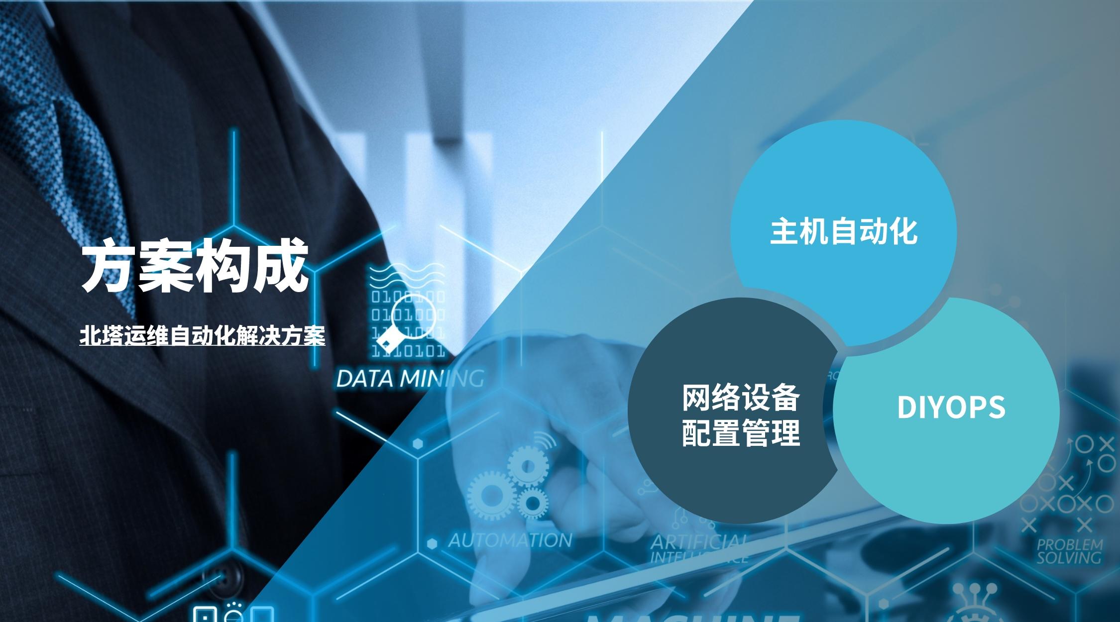 北塔運維自動化解決方案組成__2023-11-24+16_12_06.jpg